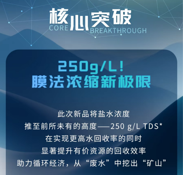 零排放成本太高？开云KaiyunXC-MaxUHP膜帮你砍掉热法能耗